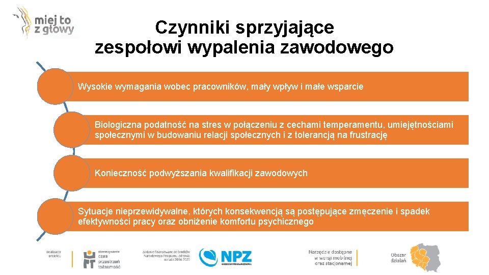 Czynniki sprzyjające zespołowi wypalenia zawodowego Wysokie wymagania wobec pracowników, mały wpływ i małe wsparcie