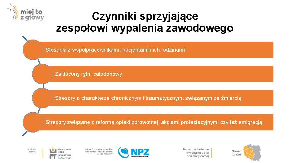 Czynniki sprzyjające zespołowi wypalenia zawodowego Stosunki z współpracownikami, pacjentami i ich rodzinami Zakłócony rytm