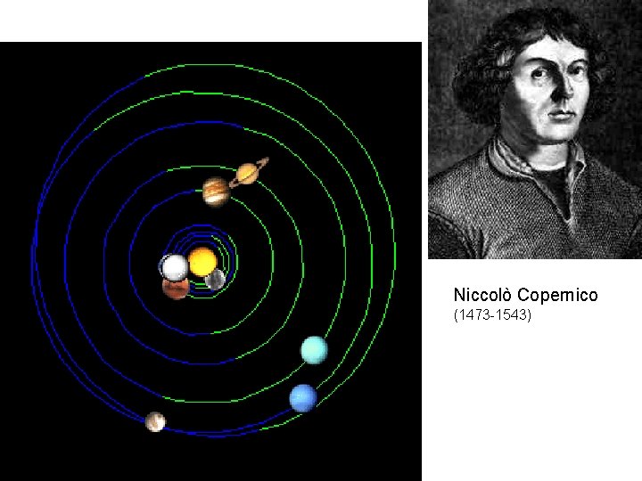 Niccolò Copernico (1473 -1543) 
