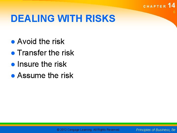 CHAPTER DEALING WITH RISKS 14 6 ● Avoid the risk ● Transfer the risk CHAPTER DEALING WITH RISKS 14 6 ● Avoid the risk ● Transfer the risk