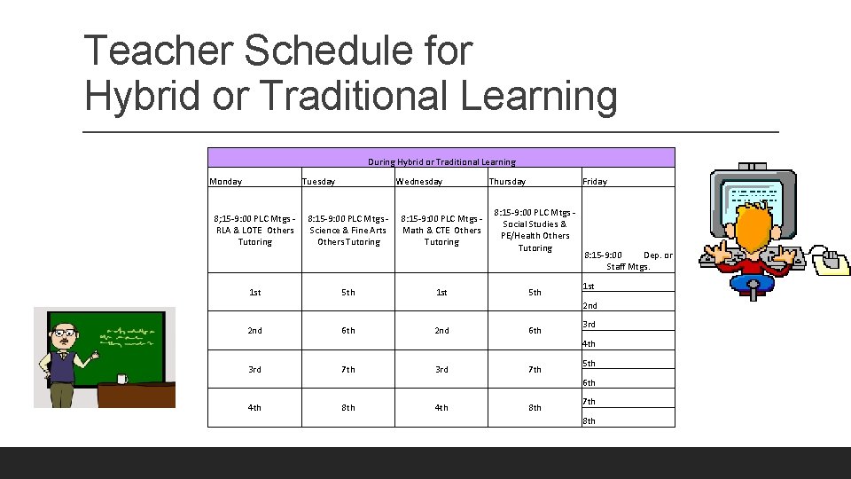 Understanding Lunch and Student Schedules EASTLAKE HIGH SCHOOL