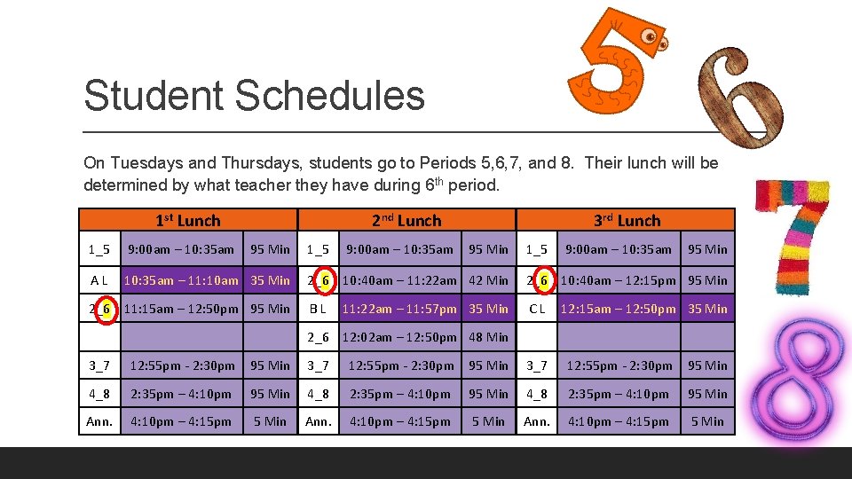 Student Schedules On Tuesdays and Thursdays, students go to Periods 5, 6, 7, and