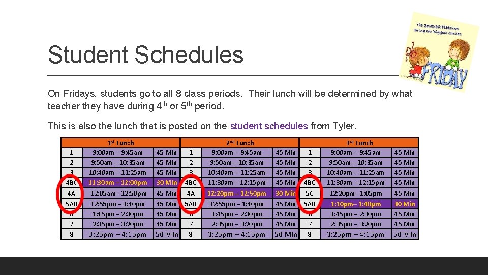 Understanding Lunch and Student Schedules EASTLAKE HIGH SCHOOL