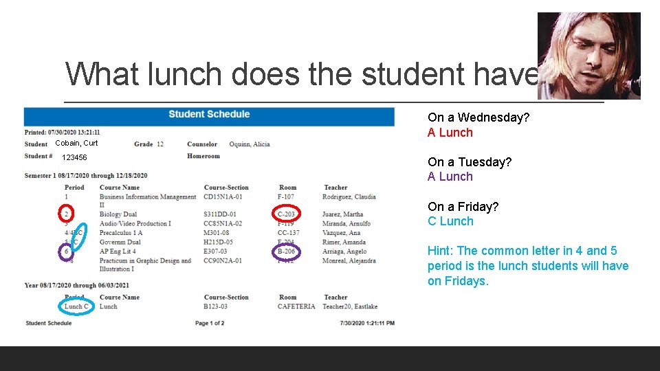 Understanding Lunch and Student Schedules EASTLAKE HIGH SCHOOL