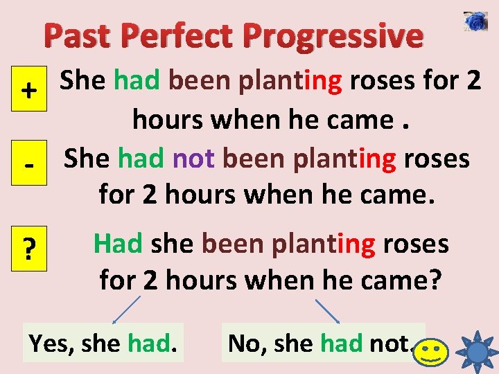 Past Perfect Progressive She had been planting roses for 2 + hours when he