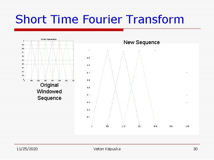 Short Time Fourier Transform New Sequence Original Windowed Sequence 11/25/2020 Veton Këpuska 30 