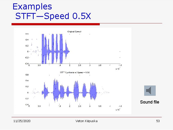 Examples STFT—Speed 0. 5 X Sound file 11/25/2020 Veton Këpuska 53 