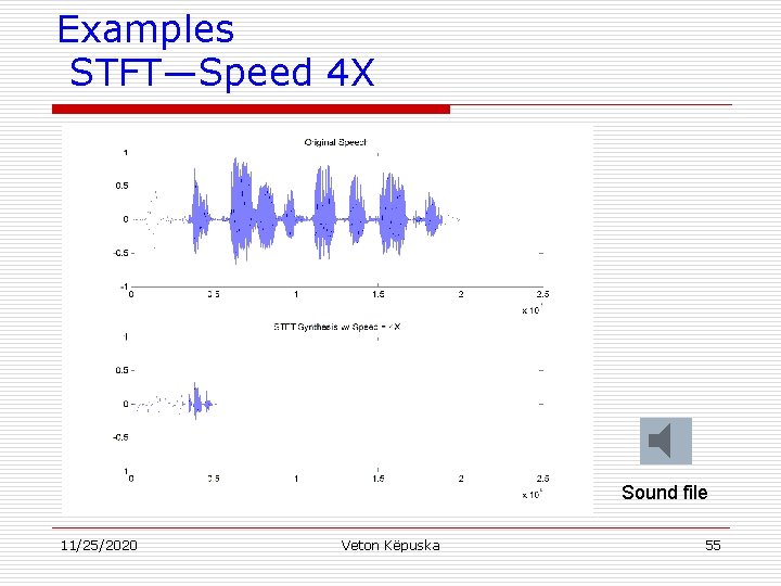 Examples STFT—Speed 4 X Sound file 11/25/2020 Veton Këpuska 55 