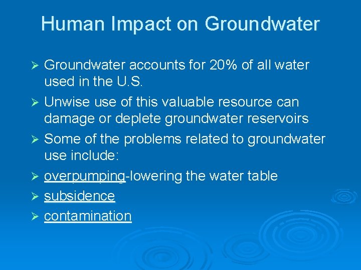 Human Impact on Groundwater accounts for 20% of all water used in the U.