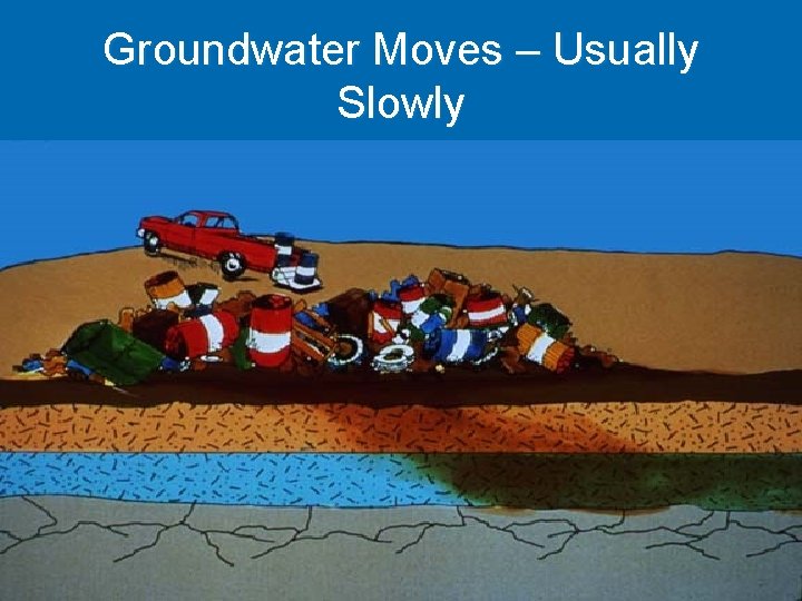 Groundwater Moves – Usually Slowly 
