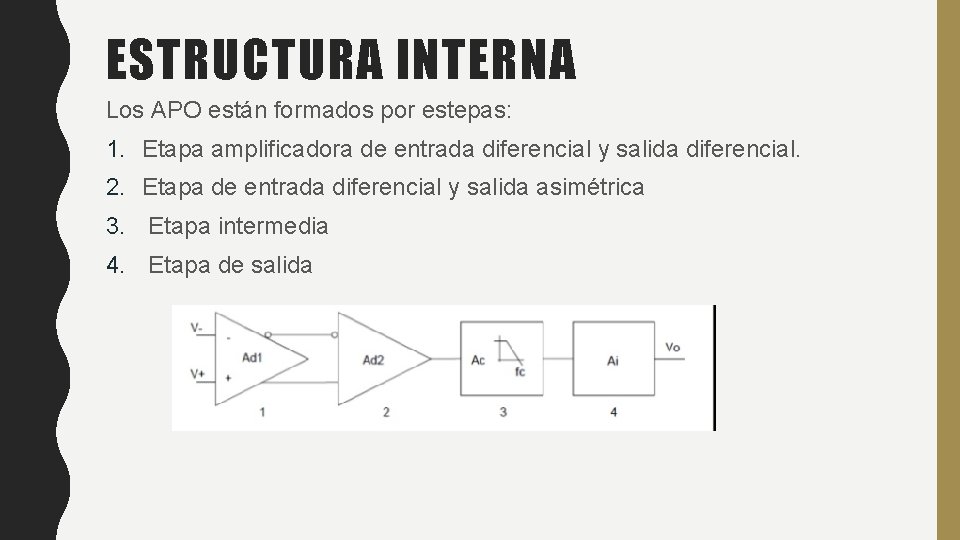 ESTRUCTURA INTERNA Los APO están formados por estepas: 1. Etapa amplificadora de entrada diferencial