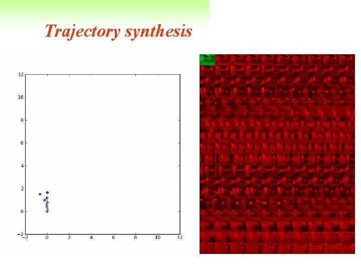 Trajectory synthesis 