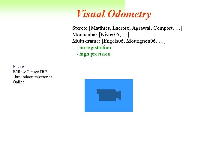 Visual Odometry Stereo: [Matthies, Lacroix, Agrawal, Comport, …] Monocular: [Nister 05, …] Multi-frame: [Engels