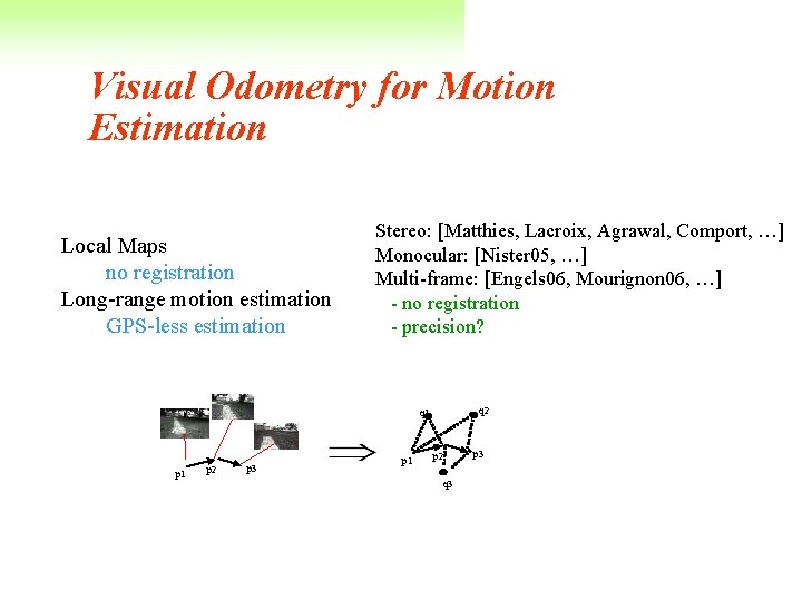 Visual Odometry for Motion Estimation Local Maps no registration Long-range motion estimation GPS-less estimation
