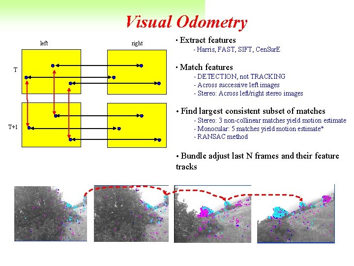 Visual Odometry left T right • Extract features - Harris, FAST, SIFT, Cen. Sur.