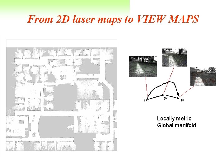 From 2 D laser maps to VIEW MAPS p 1 p 2 p 3