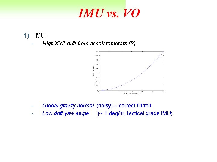 IMU vs. VO 1) IMU: - High XYZ drift from accelerometers (t 2) -