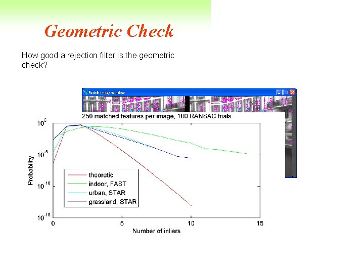 Geometric Check How good a rejection filter is the geometric check? 