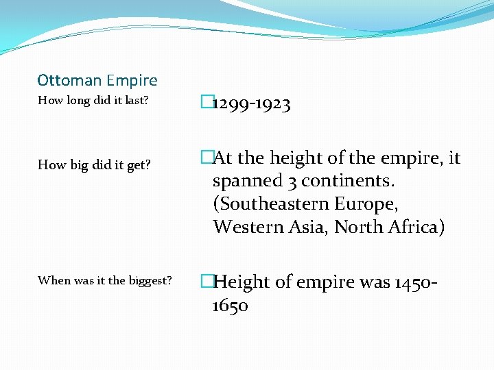 Ottoman Empire How long did it last? How big did it get? When was