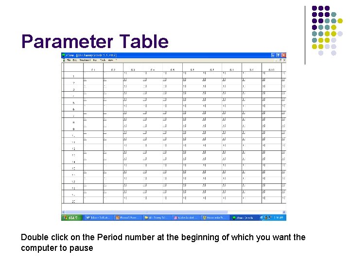 Parameter Table Double click on the Period number at the beginning of which you