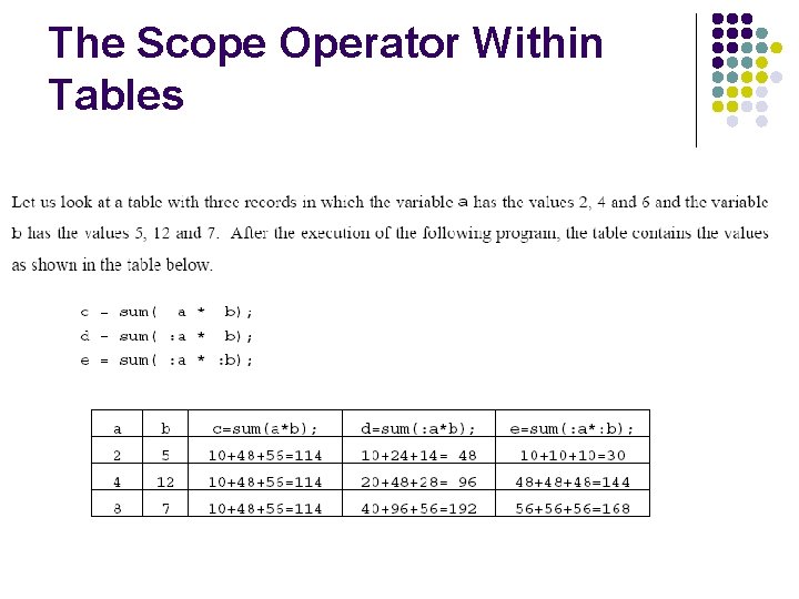 The Scope Operator Within Tables 