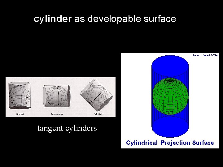 cylinder as developable surface tangent cylinders 