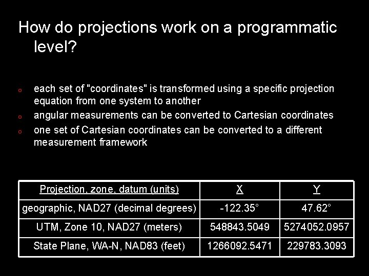 How do projections work on a programmatic level? o o o each set of