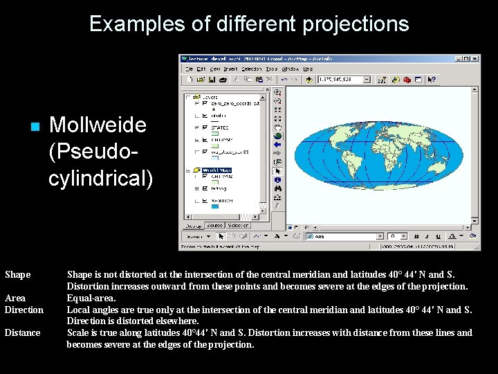 Examples of different projections n Shape Area Direction Distance Mollweide (Pseudocylindrical) Shape is not