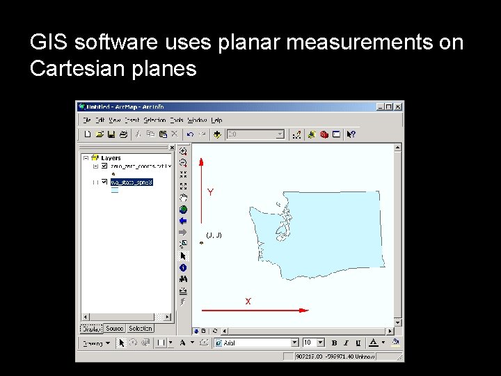 GIS software uses planar measurements on Cartesian planes 