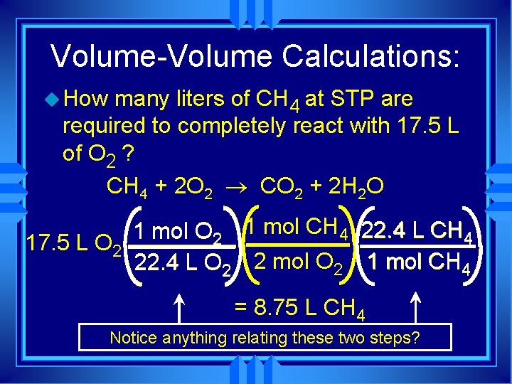 Volume-Volume Calculations: u How many liters of CH 4 at STP are required to