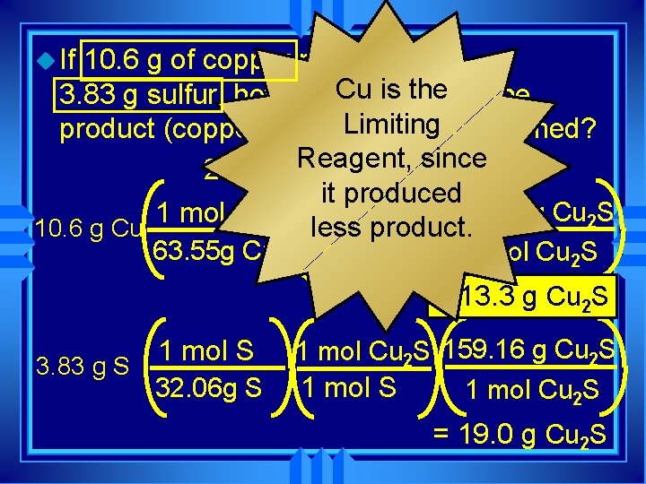 u If 10. 6 g of copper reacts with Cugrams is the of the