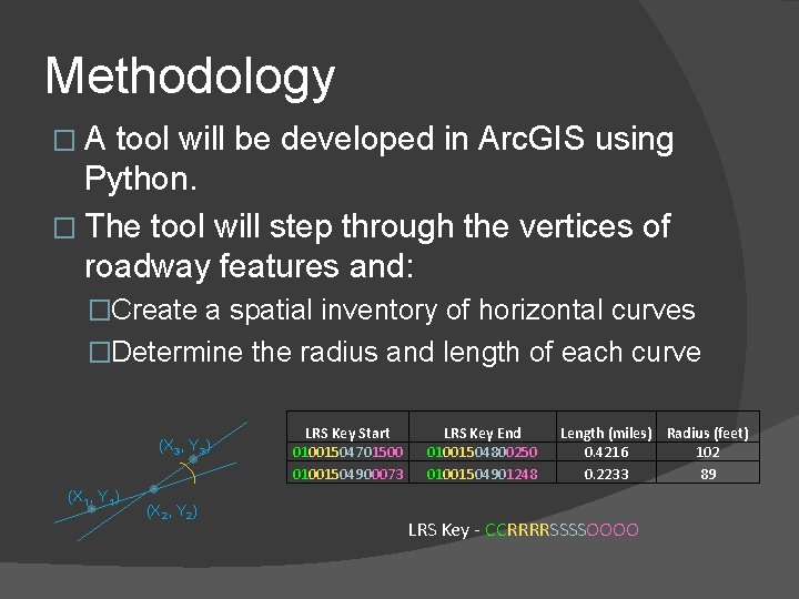 Methodology �A tool will be developed in Arc. GIS using Python. � The tool