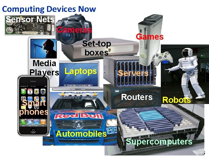 Computing Devices Now Sensor Nets Cameras Set-top boxes Media Players Laptops Games Servers Routers
