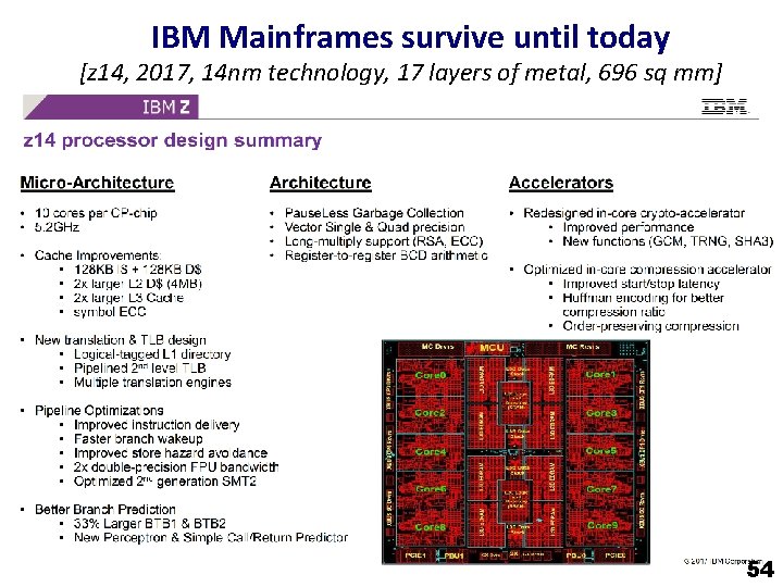 IBM Mainframes survive until today [z 14, 2017, 14 nm technology, 17 layers of