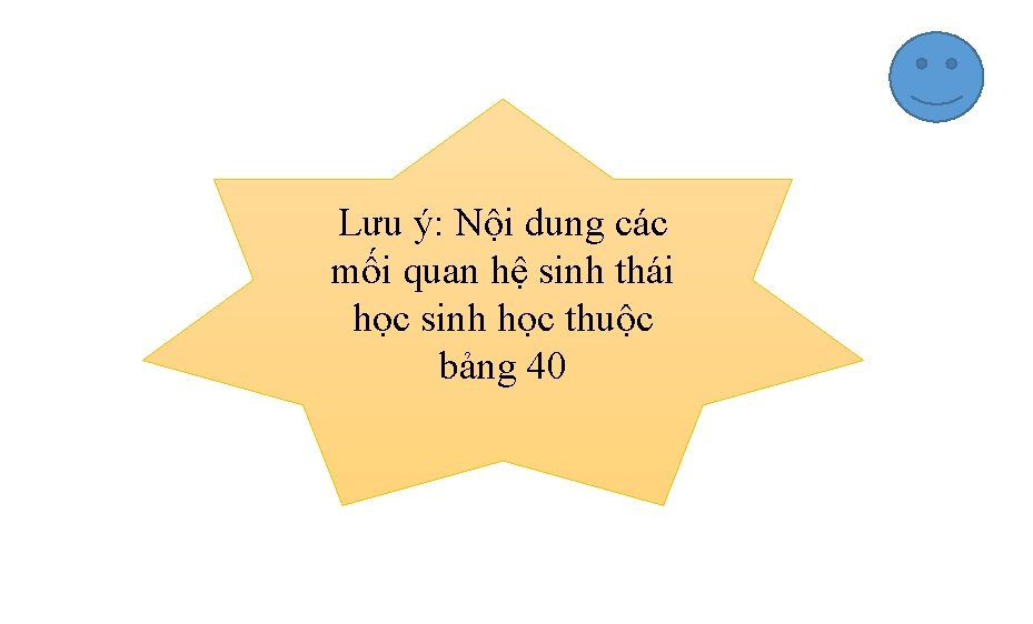 Lưu ý: Nội dung các mối quan hệ sinh thái học sinh học thuộc