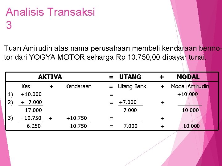 Analisis Transaksi 3 Tuan Amirudin atas nama perusahaan membeli kendaraan bermotor dari YOGYA MOTOR