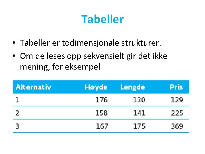 Tabeller • Tabeller er todimensjonale strukturer. • Om de leses opp sekvensielt gir det