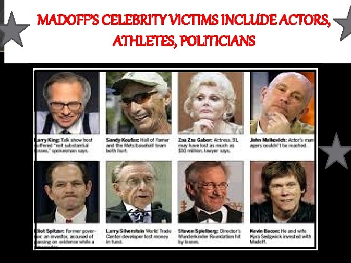 MADOFF’S CELEBRITY VICTIMS INCLUDE ACTORS, ATHLETES, POLITICIANS Larry king Sandy koufax Zsa zsa gabor