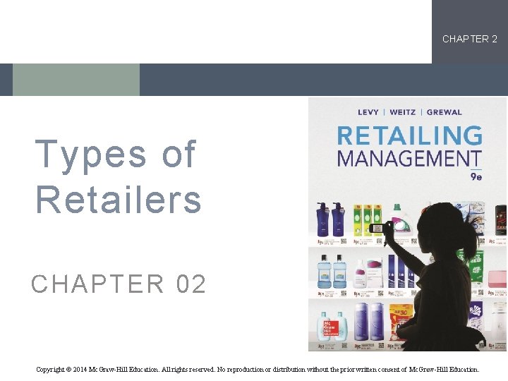 CHAPTER 2 Types of Retailers Mc. Graw-Hill/Irwin CHAPTER 02 Copyright © 2012 by The