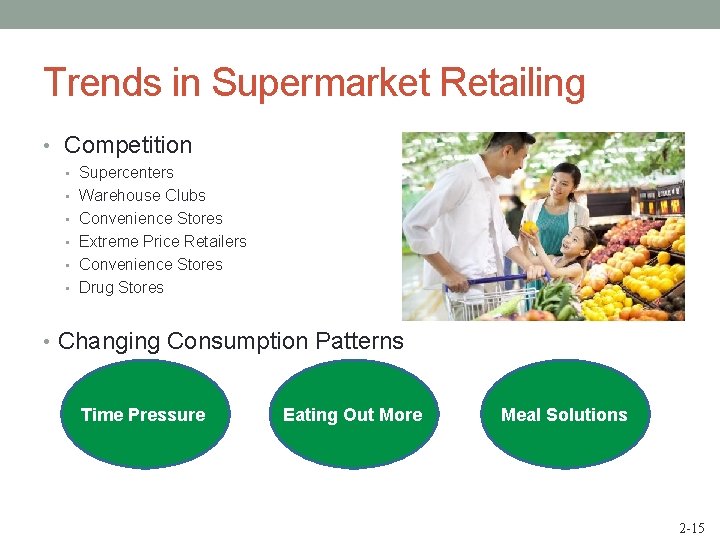 Trends in Supermarket Retailing • Competition • Supercenters • Warehouse Clubs • Convenience Stores