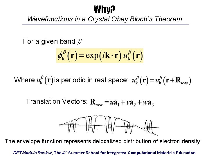 Why? Wavefunctions in a Crystal Obey Bloch’s Theorem For a given band b Where