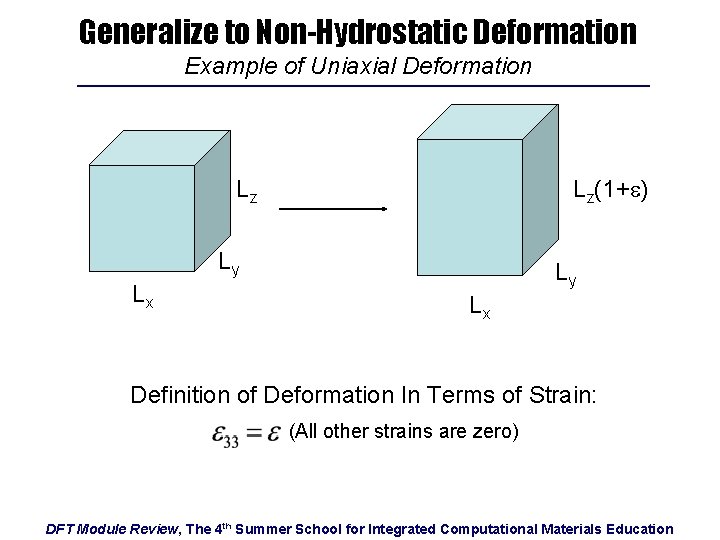 Generalize to Non-Hydrostatic Deformation Example of Uniaxial Deformation Lz Lz(1+e) Ly Lx Definition of