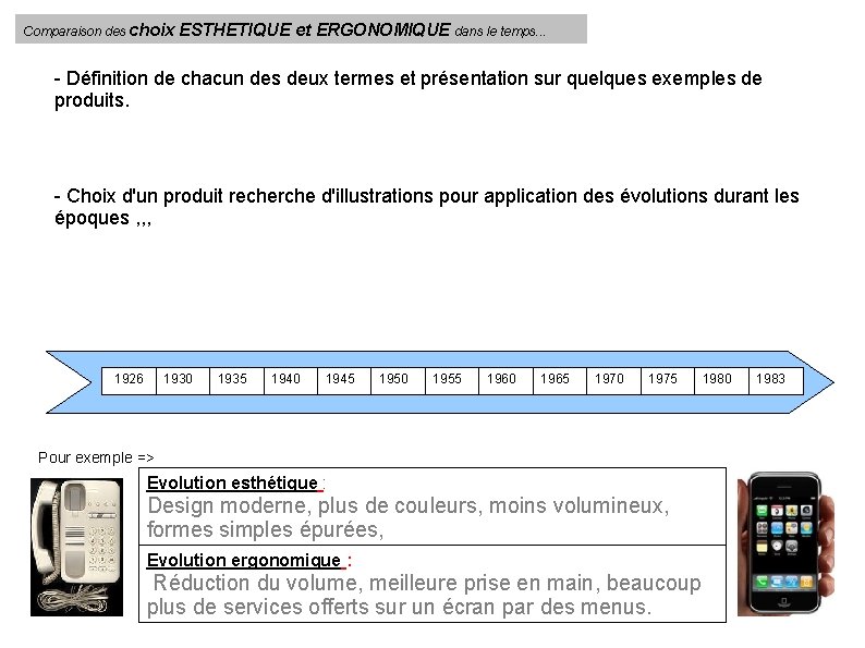 Comparaison des choix ESTHETIQUE et ERGONOMIQUE dans le temps. . . - Définition de Comparaison des choix ESTHETIQUE et ERGONOMIQUE dans le temps. . . - Définition de