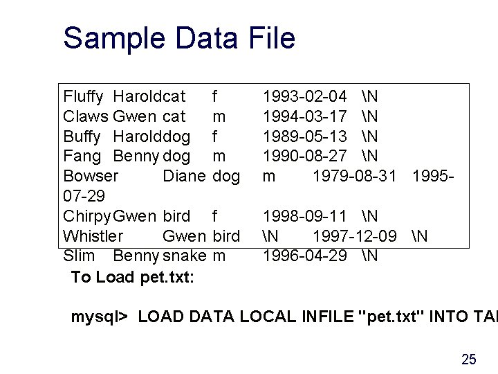 Sample Data File Fluffy Haroldcat Claws Gwen cat Buffy Harolddog Fang Benny dog Bowser