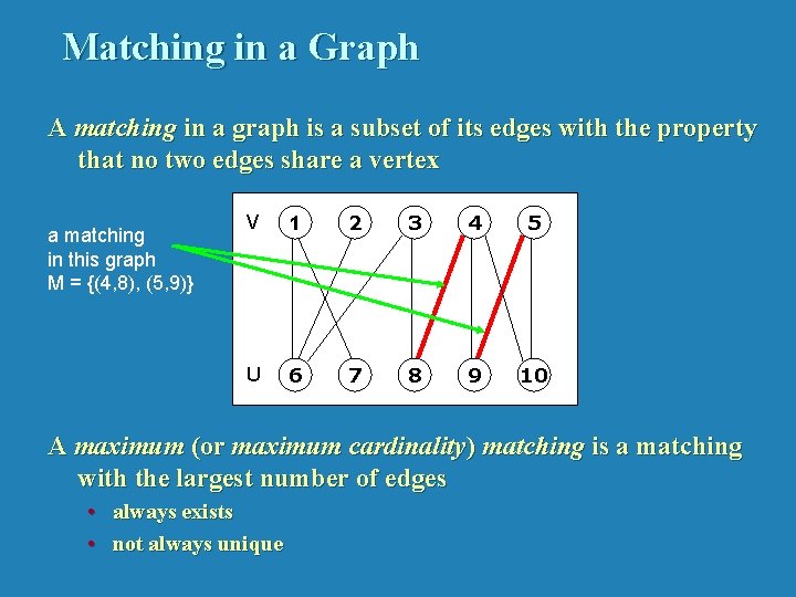 Matching in a Graph A matching in a graph is a subset of its