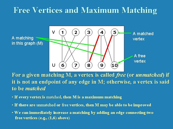 Free Vertices and Maximum Matching V 1 2 3 4 5 A matching in