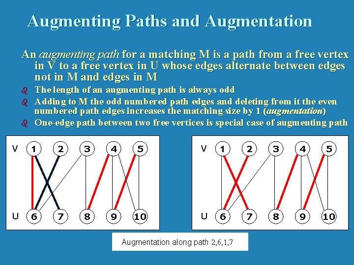 Augmenting Paths and Augmentation An augmenting path for a matching M is a path