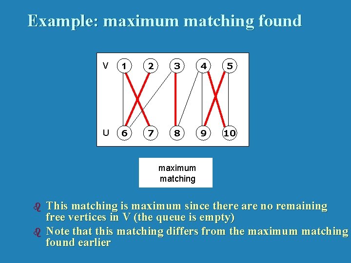 Example: maximum matching found V 1 2 3 4 5 U 6 7 8