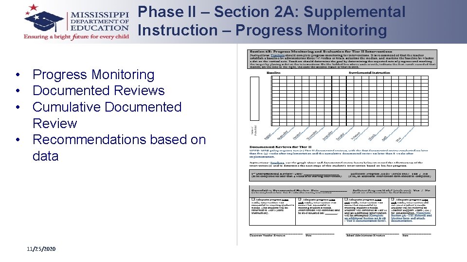 Phase II – Section 2 A: Supplemental Instruction – Progress Monitoring • Documented Reviews