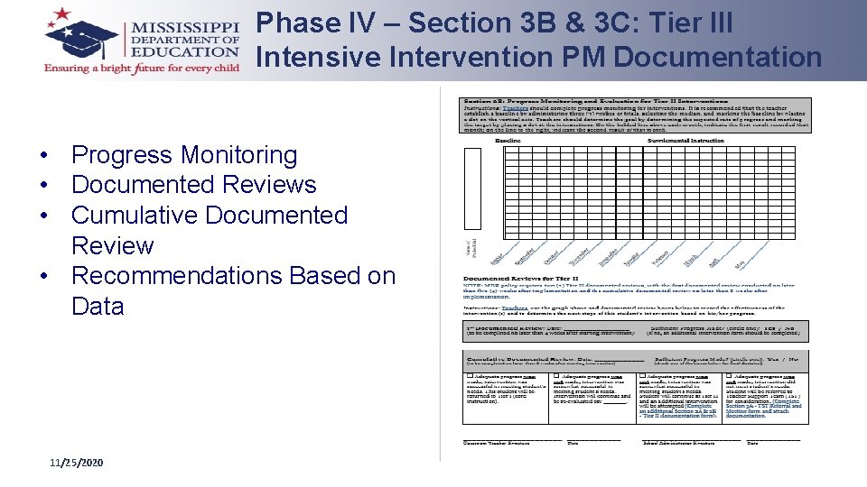 Phase IV – Section 3 B & 3 C: Tier III Intensive Intervention PM